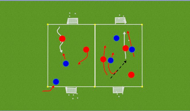 Football/Soccer Session Plan Drill (Colour): 1st PLAY PHASE (Intentional Free Play) 2v2 or 3v3        - 2v2 Dribble Futbol