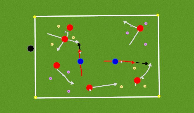 Football/Soccer Session Plan Drill (Colour): PRACTICE (Activity 2): Triangle Gate Challenge with Guards