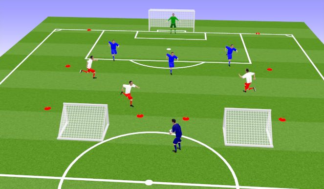 Football/Soccer Session Plan Drill (Colour): Screen 1