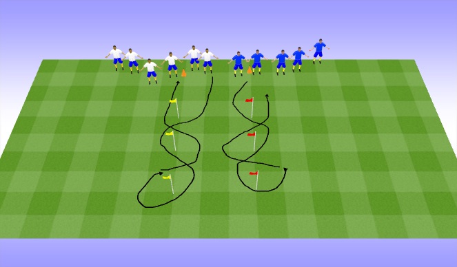 Football/Soccer Session Plan Drill (Colour): Connected runs