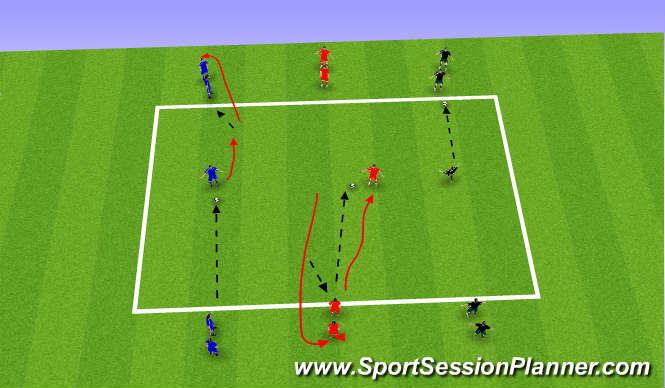 Football/Soccer Session Plan Drill (Colour): Turning (tech)