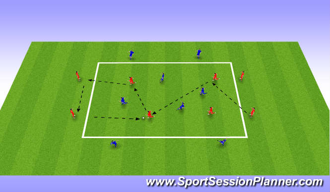Football/Soccer Session Plan Drill (Colour): Turning (skill)