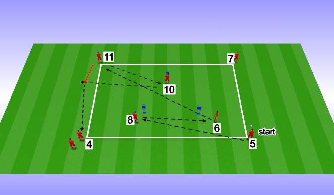 Football/Soccer Session Plan Drill (Colour): Screen 1