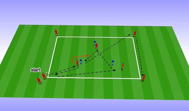 Football/Soccer Session Plan Drill (Colour): Screen 2