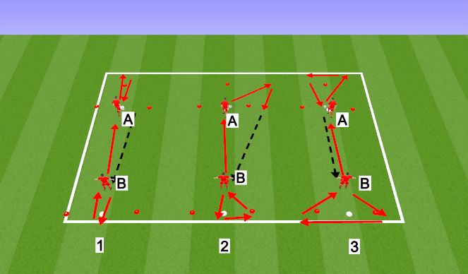 Football/Soccer Session Plan Drill (Colour): Creating space warm up