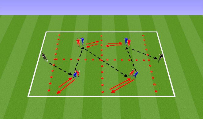 Football/Soccer Session Plan Drill (Colour): Creating space passing drill