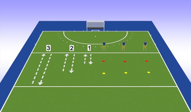 Hockey Session Plan Drill (Colour): Fitness