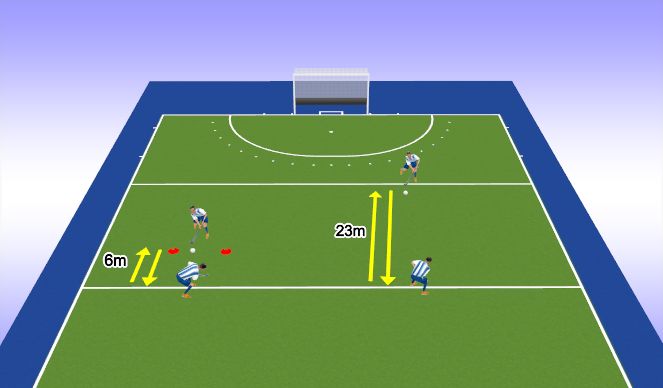 Hockey Session Plan Drill (Colour): Moving the Ball