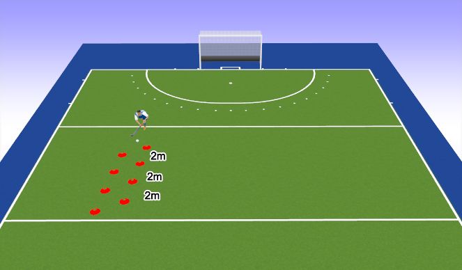 Hockey Session Plan Drill (Colour): Moving with the Ball