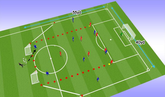 Football/Soccer Session Plan Drill (Colour): Specific Session