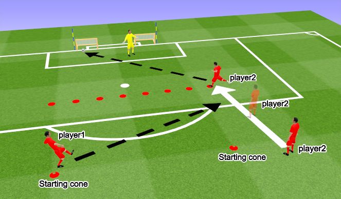 Football/Soccer Session Plan Drill (Colour): Screen 1