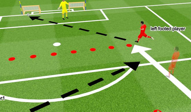 Football/Soccer Session Plan Drill (Colour): Screen 2