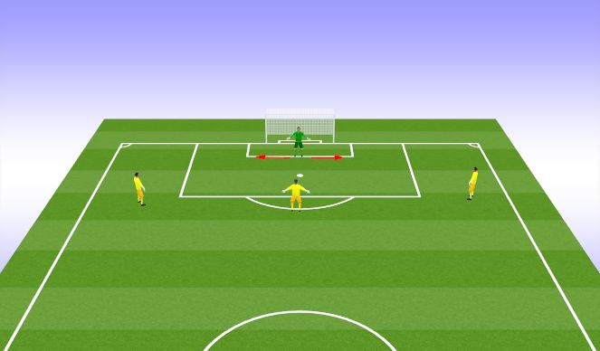 Football/Soccer Session Plan Drill (Colour): Short passing warm-up