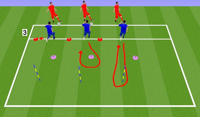 Football/Soccer Session Plan Drill (Colour): Screen 1