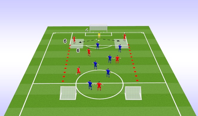 Football/Soccer Session Plan Drill (Colour): Function