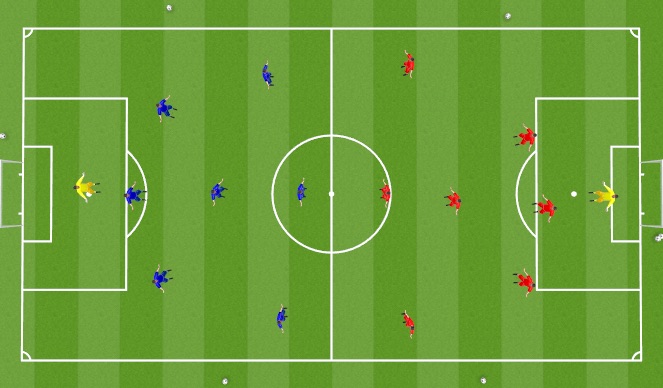 Football/Soccer Session Plan Drill (Colour): Final Game