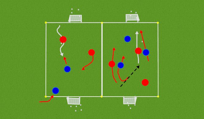 Football/Soccer Session Plan Drill (Colour): 1st PLAY PHASE (Intentional Free Play)