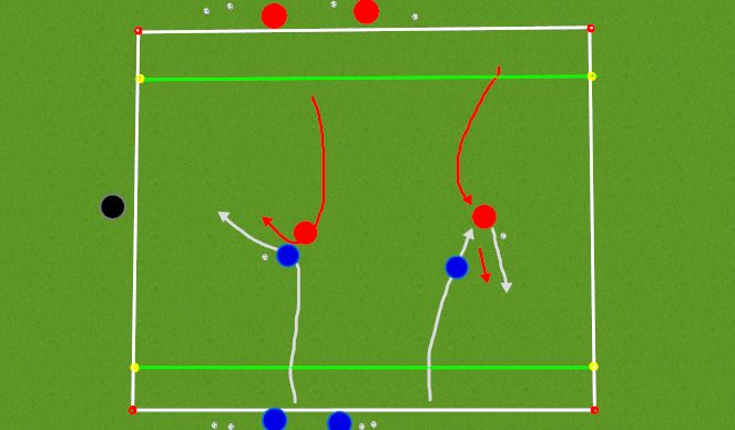 Football/Soccer Session Plan Drill (Colour): CORE ACTIVITY: 2 x 1v1 to End Zones