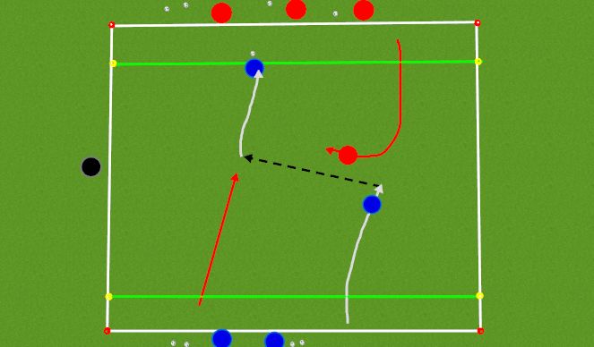 Football/Soccer Session Plan Drill (Colour): LESS CHALLENGING: 2v1 to End Zones