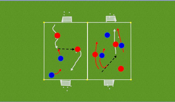 Football/Soccer Session Plan Drill (Colour): 1st PLAY PHASE (Intentional Free Play)