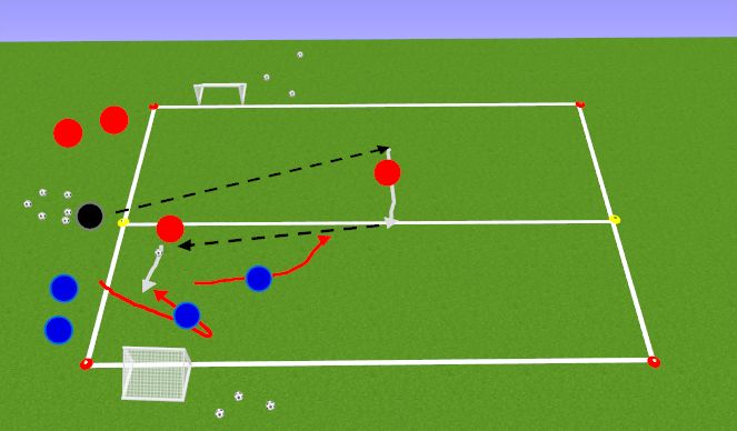 Football/Soccer Session Plan Drill (Colour): MORE CHALLENGING ACT.: 2v2 to Side Goals (reloading game)