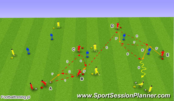 Football/Soccer Session Plan Drill (Colour): Wariant 2