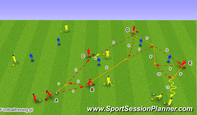 Football/Soccer Session Plan Drill (Colour): Wariant 3