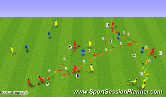Football/Soccer Session Plan Drill (Colour): Wariant 4