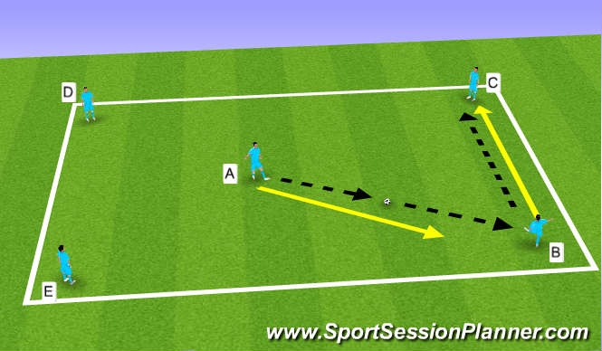 Football/Soccer Session Plan Drill (Colour): Warm up passing and recieve