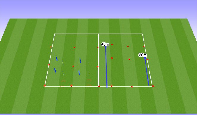 Football/Soccer Session Plan Drill (Colour): Activation 