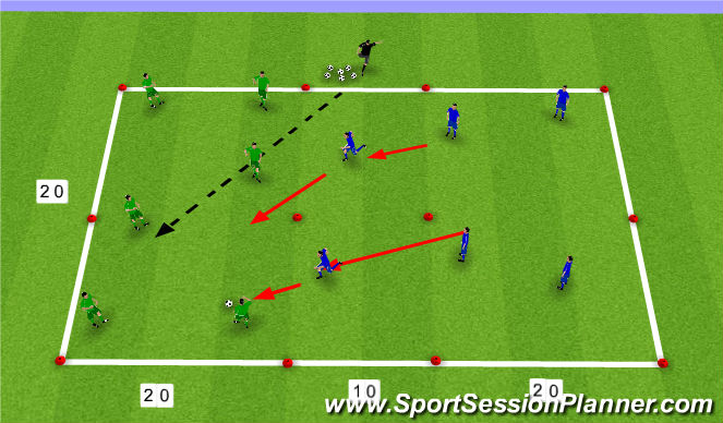 Football/Soccer Session Plan Drill (Colour): Small Group Play