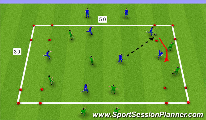 Football/Soccer Session Plan Drill (Colour): SSG