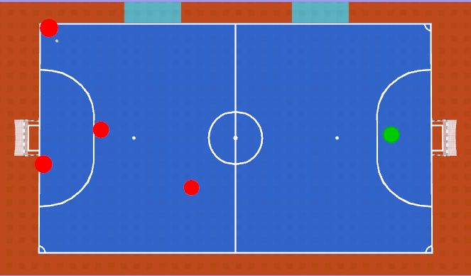 Futsal Session Plan Drill (Colour): Animation 1