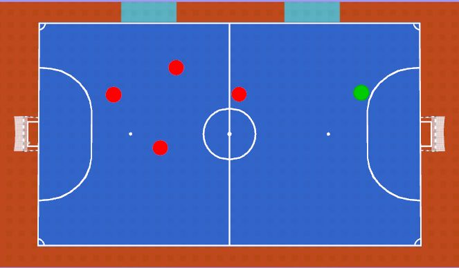 Futsal Session Plan Drill (Colour): Animation 2