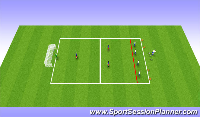 Football/Soccer Session Plan Drill (Colour): Defending as a unit