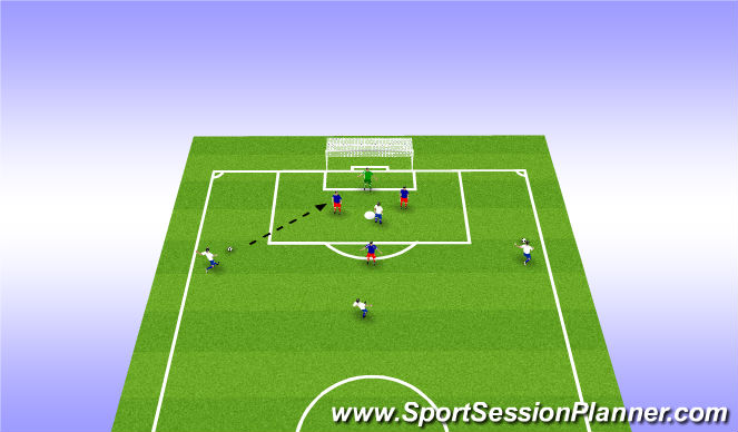 Football/Soccer Session Plan Drill (Colour): Defending from crosses.