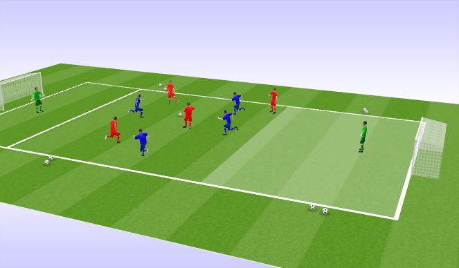 Football/Soccer Session Plan Drill (Colour): Breaking Lines