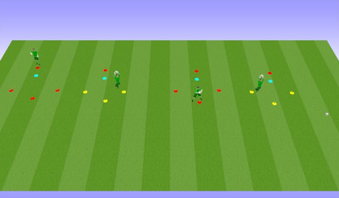 Football/Soccer Session Plan Drill (Colour): Crossing Warm up - Footwork/jump