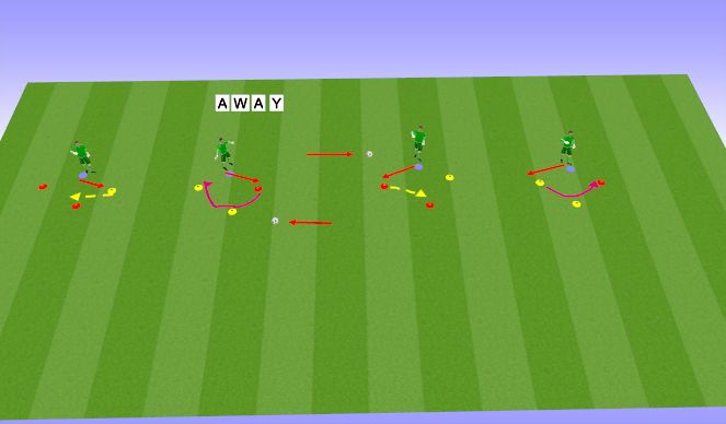 Football/Soccer Session Plan Drill (Colour): Crossing WU - Footwork #2