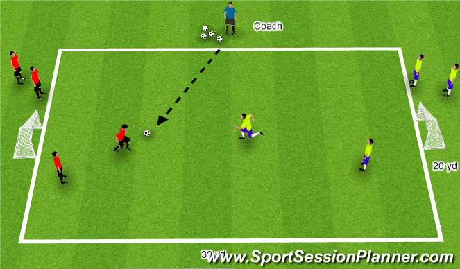Football/Soccer Session Plan Drill (Colour): 1 vs. 1 + 1