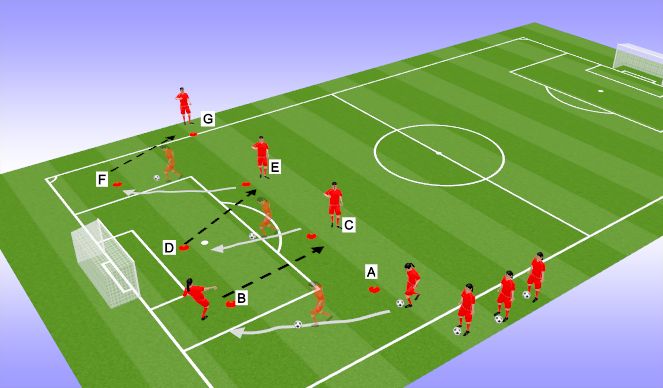 Football/Soccer Session Plan Drill (Colour): Dribbling warm-up