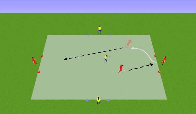 Football/Soccer Session Plan Drill (Colour): 1v1