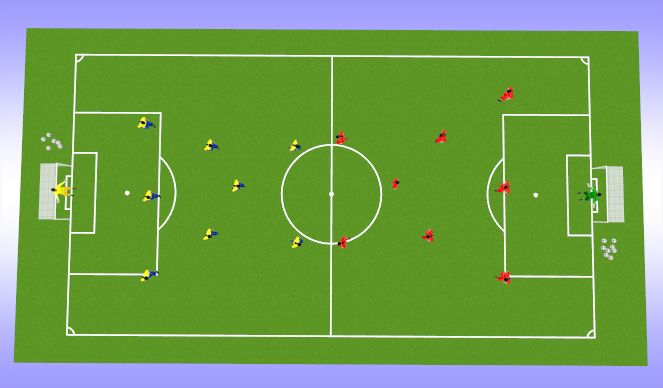 Football/Soccer Session Plan Drill (Colour): Final Game