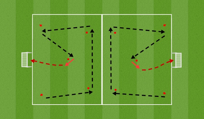 Football/Soccer Session Plan Drill (Colour): Analytical Passing Drill