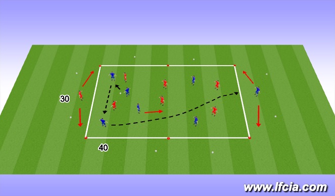 Football/Soccer Session Plan Drill (Colour): Target