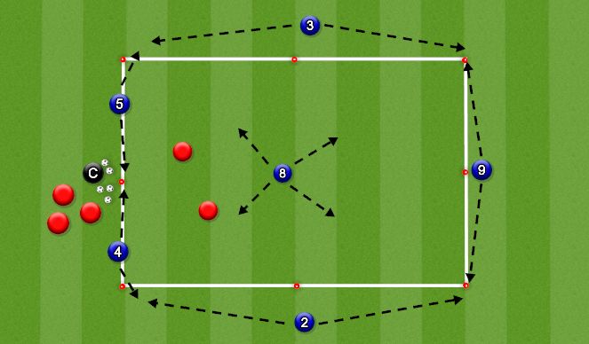 Football/Soccer Session Plan Drill (Colour): 6v2 Positional Rondo 