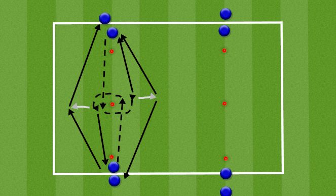 Football/Soccer Session Plan Drill (Colour): Technical Dribbling (Advanced) with Player Movement