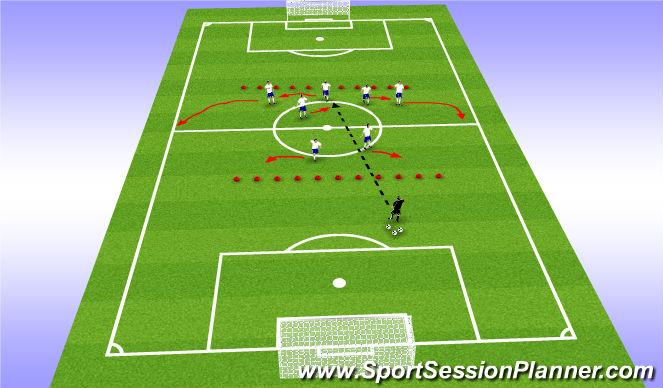 Football/Soccer Session Plan Drill (Colour): Switch Play Choreography