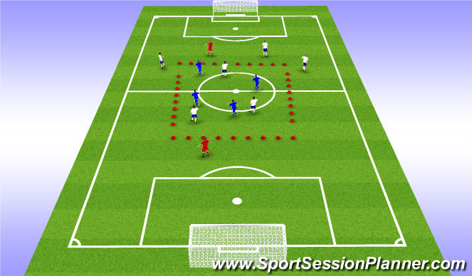 Football/Soccer Session Plan Drill (Colour): 6v6+2 Rondo