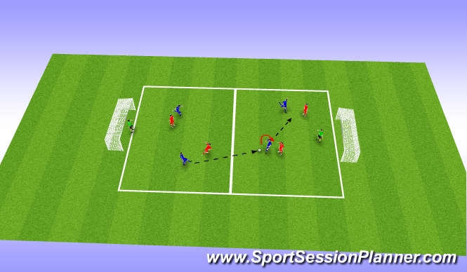 Football/Soccer Session Plan Drill (Colour): Ssg (Turning)